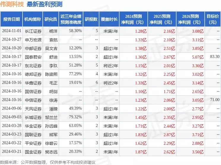 北京华威利博科技有限公司（中国官网）