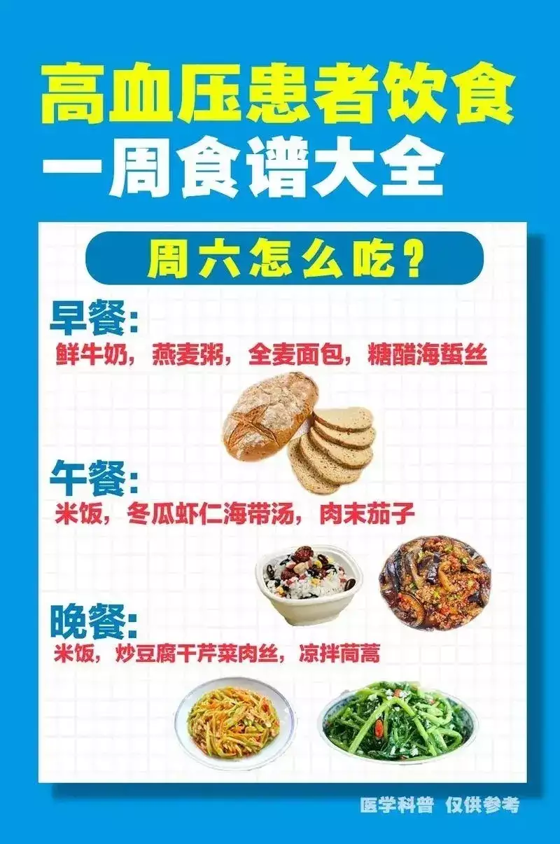 年轻男孩患高血压！专家警示：日常忽略这两点或成隐患“区区西南交大，配不上我的港硕儿子”，未来婆婆发来一篇长文-第8张图片-福建名茶