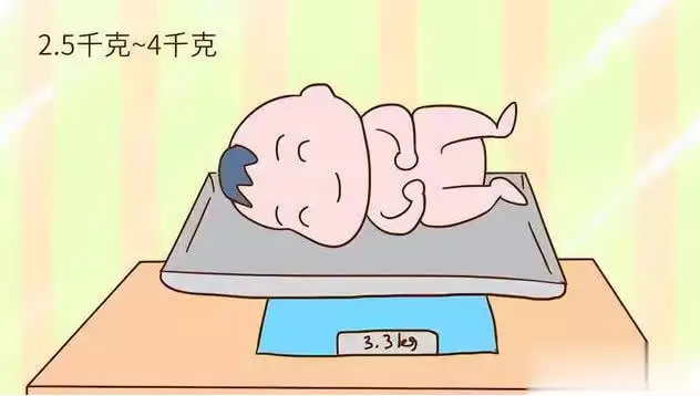 宝宝出生体重揭秘:与智商高低的神秘联系?专业医生揭晓最佳标准假如生活中的零食变成人类,冰雪碧少年感满满,辣条十分有个性 宝宝出生体重揭秘:与智商高低的神秘联系?专业医生揭晓最佳标准假如生活中的零食变成人类,冰雪碧少年感满满,辣条十分有个性