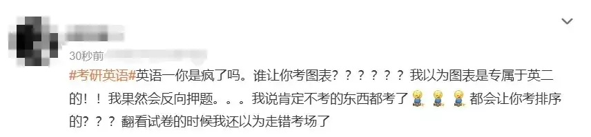 考研出分“英语一”再登热搜，名师称难度较往年提升播报文章