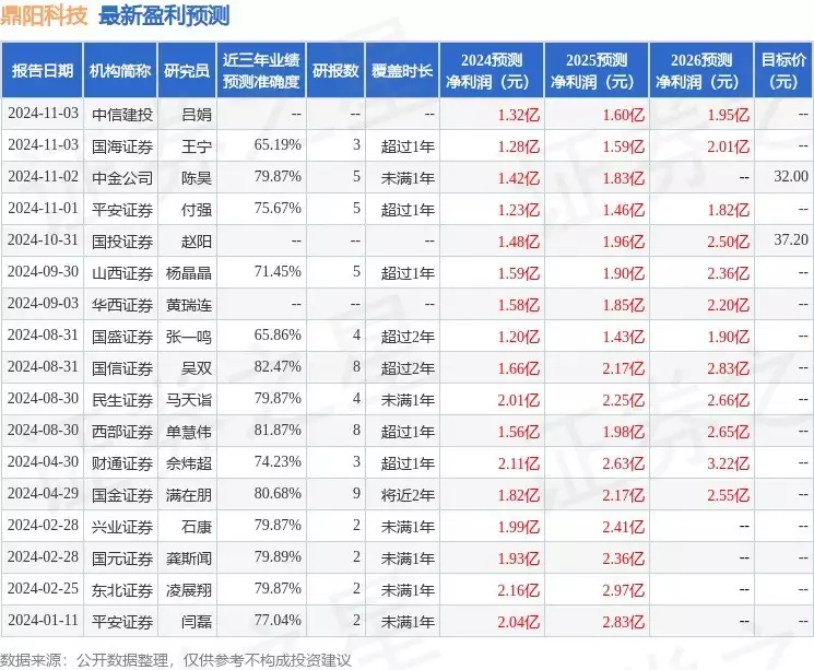 利博官网登录入口网址（公司官网）