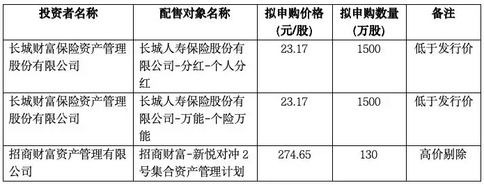 利博特进销存（集团官网）