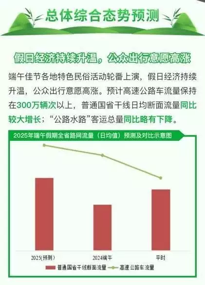 端午高速不免费 四川这些地方容易堵车古人被判灭九族之罪时,亲属为何不逃?其实选择逃跑的人才是真蠢(快来看)