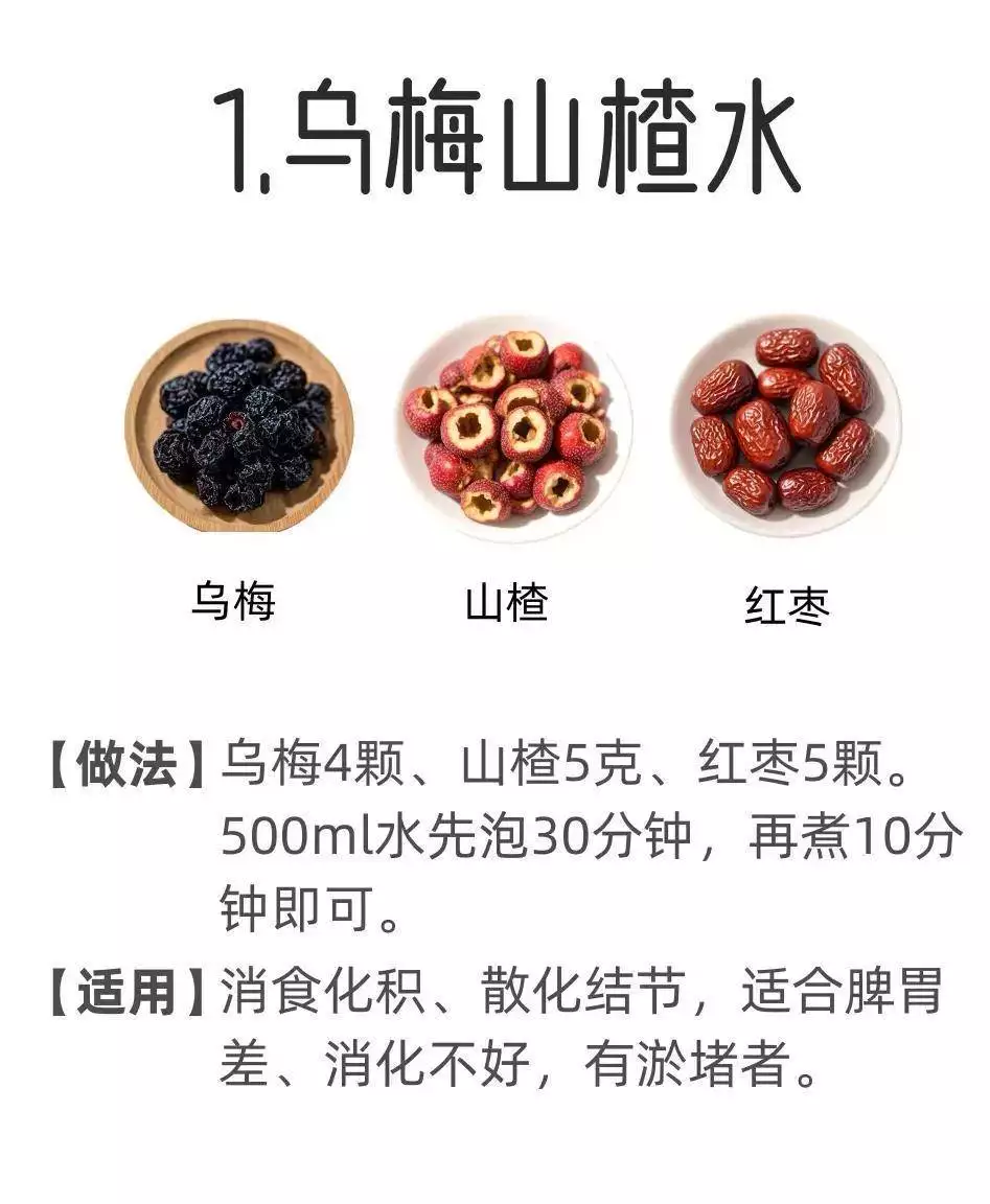 ��÷��2��ͨ�ٵ����������5���µ���68��ȫ��ͨ͸��