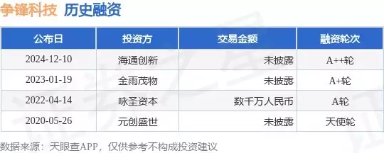 利博官网会员注册不了怎么办呢（集团官网）
