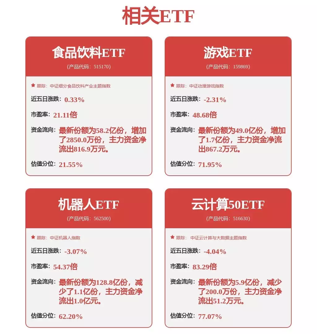 玩具零售，玩具零售 税点，学会了吗，