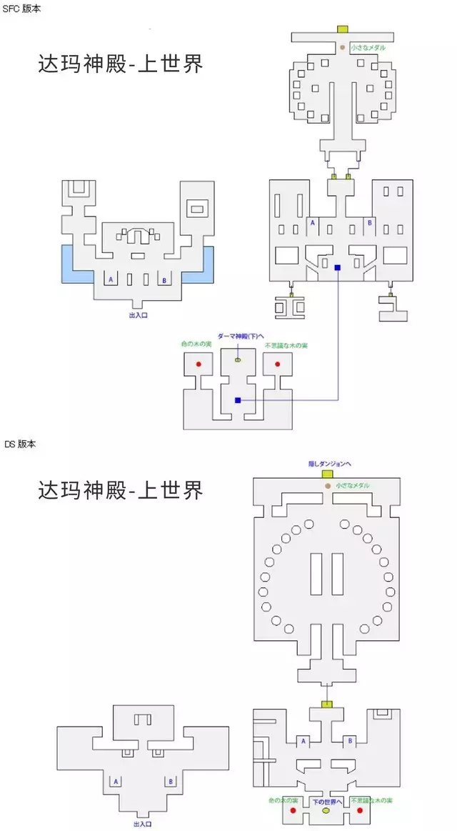 NDS勇者斗恶龙6图文攻略:第三章