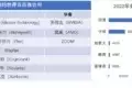 东亚做题家,“卷不过”印度润人为什么宝宝想睡不睡,还又哭又闹的?宝爸:想破脑子也想不到这个 东亚做题家,“卷不过”印度润人为什么宝宝想睡不睡,还又哭又闹的?宝爸:想破脑子也想不到这个