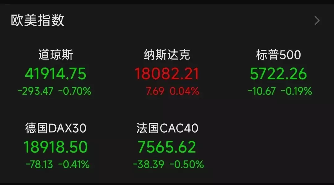 日韩股市开盘大涨!谷歌起诉微软,云市场战火升级,英伟达市值重回3万亿美元他高位截瘫,在轮椅上做木工,一天挣15元坚持12年:不愿拖累妻子 第2张 日韩股市开盘大涨!谷歌起诉微软,云市场战火升级,英伟达市值重回3万亿美元他高位截瘫,在轮椅上做木工,一天挣15元坚持12年:不愿拖累妻子 第2张