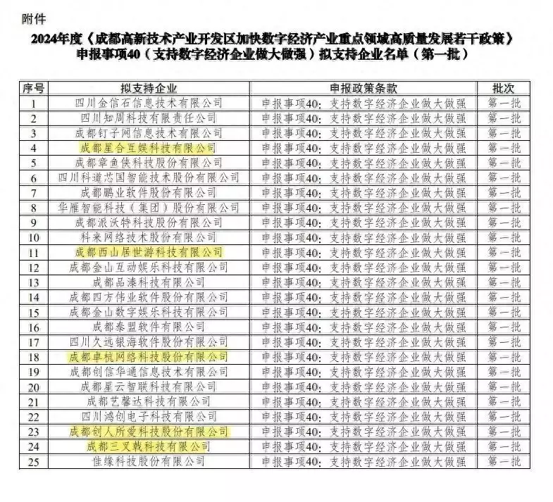 利博官网会员注册流程图片（公司官网）
