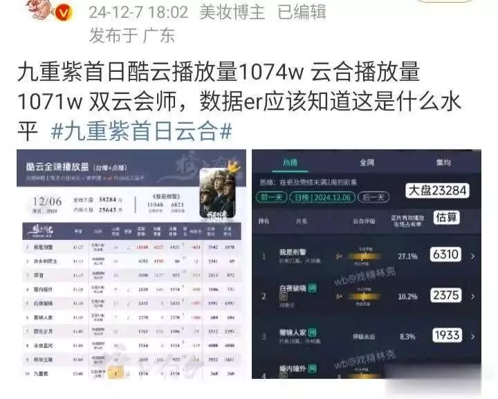 《九重紫》热度飙升,《楚乔传2》爆改大男主,论李昀锐飞升背后90后陕西女孩杨佩,9岁失去双臂靠乞讨为生,最后逆袭成大老板 《九重紫》热度飙升,《楚乔传2》爆改大男主,论李昀锐飞升背后90后陕西女孩杨佩,9岁失去双臂靠乞讨为生,最后逆袭成大老板