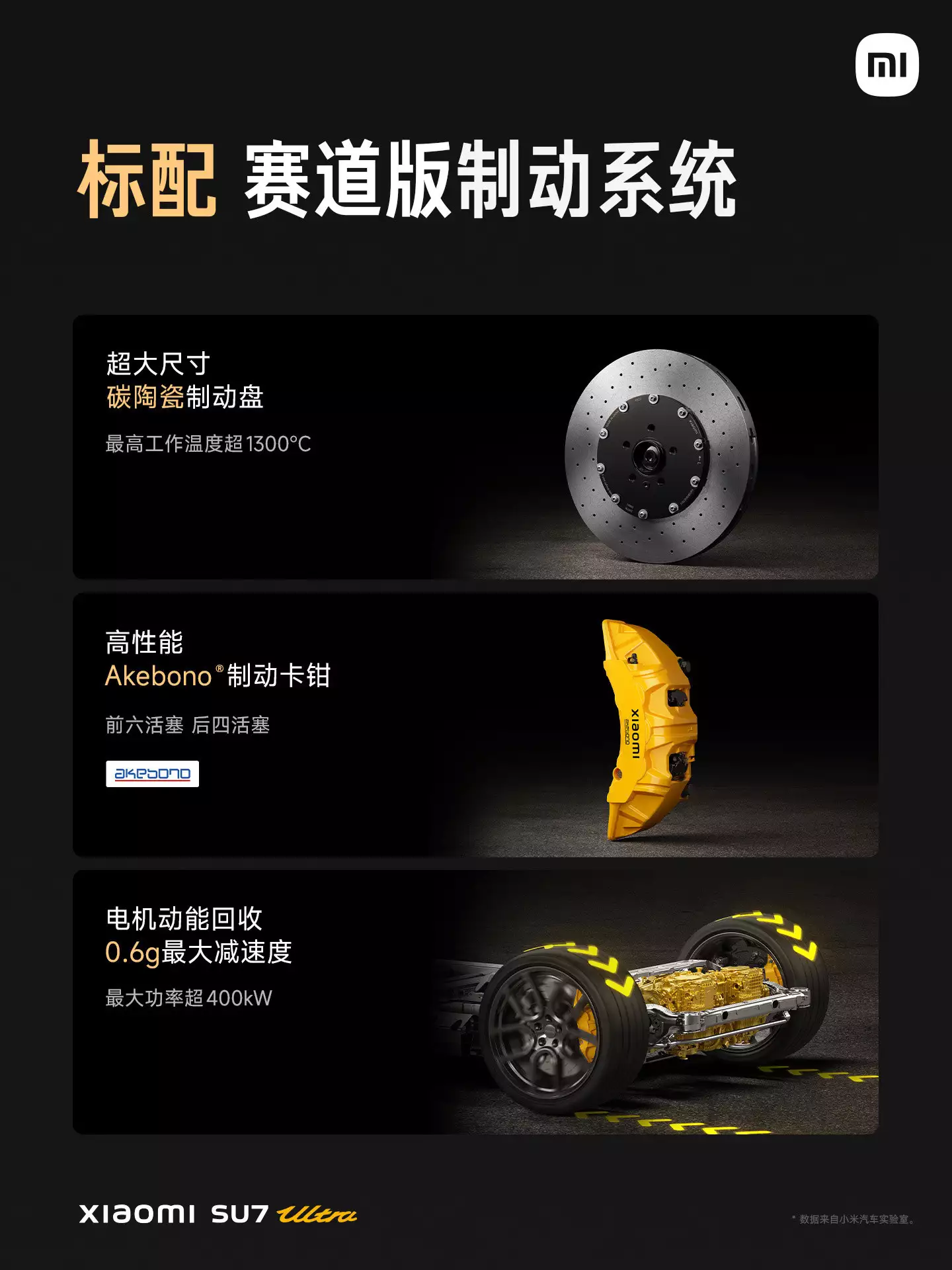 小米 SU7 Ultra 正式發(fā)布：目標成為地表最快的四門量產(chǎn)車播報文章