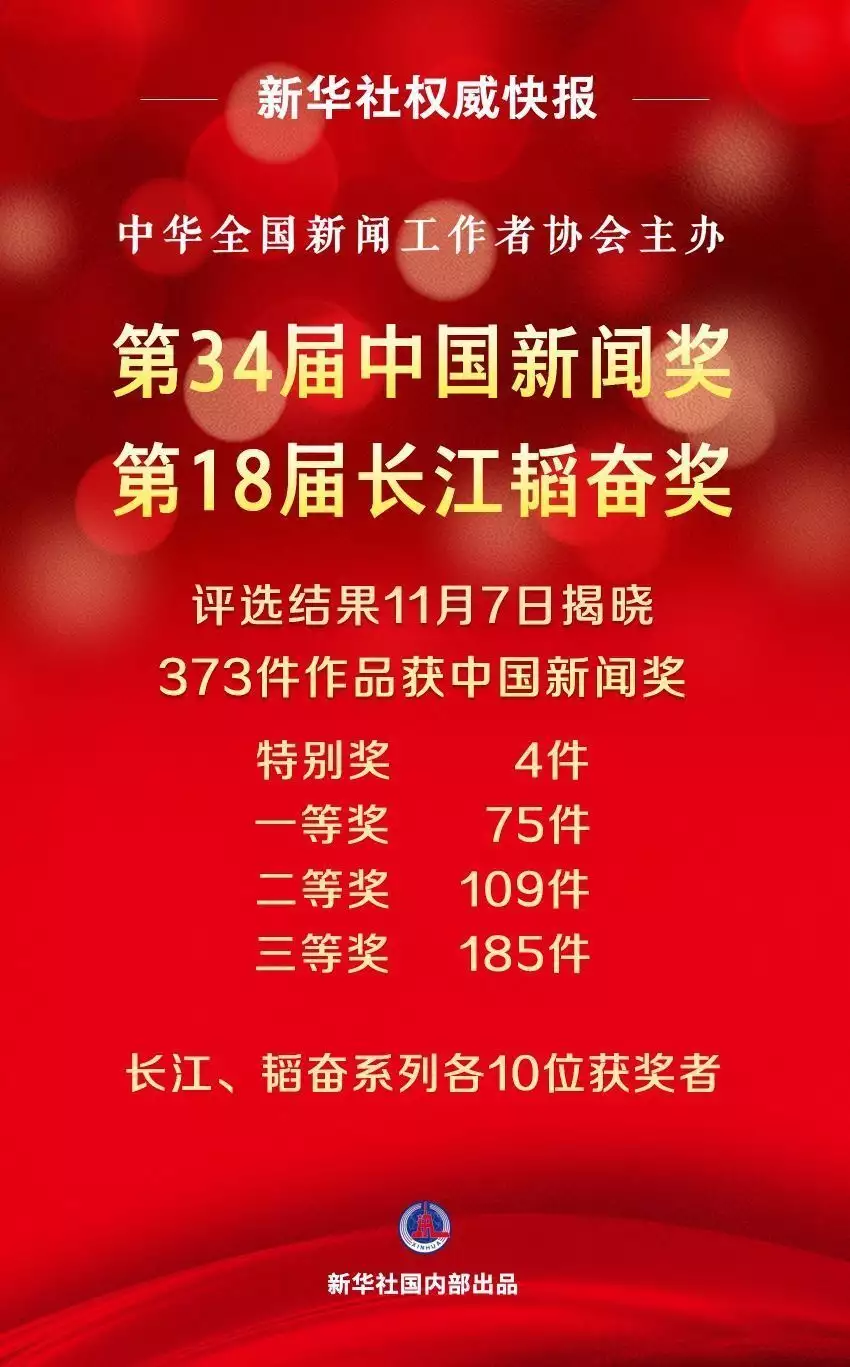 新华社权威快报｜第34届中国新闻奖、第18届长江韬奋奖评选结果揭晓21岁女孩嫌弃农民父母，逼母亲做亲子鉴定，结果出来全家沉默了