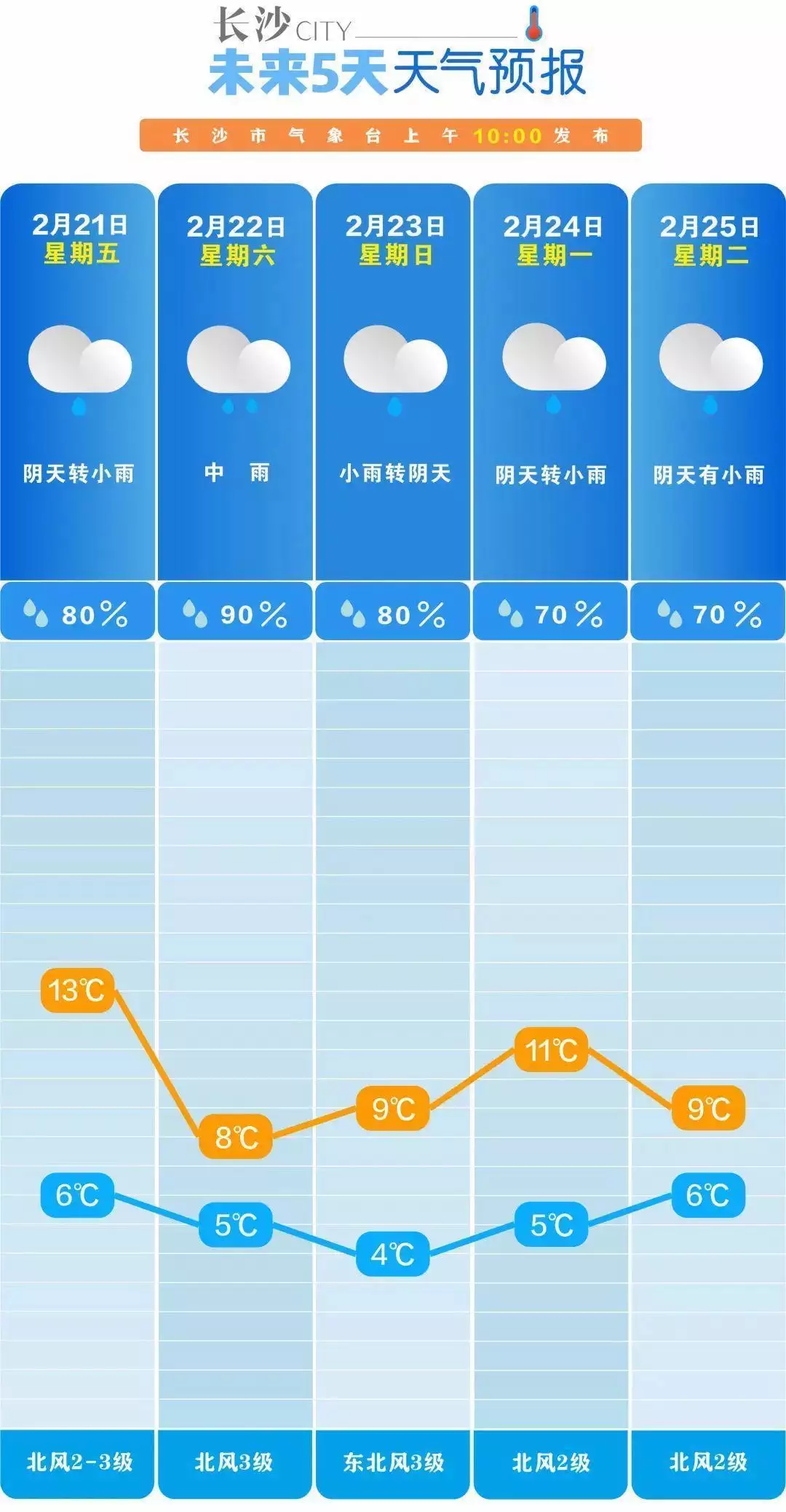 晨读方案（晨读工作计划