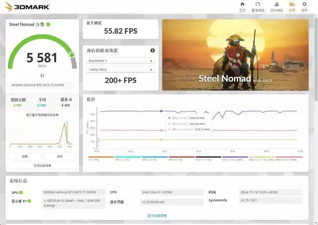 英伟达App正式版实测:一键免费强化显卡,虽不完美但能用了武汉85岁太婆捐款1000万 , 工作人员慌忙报警 , 才知老人身份不简单! 英伟达App正式版实测:一键免费强化显卡,虽不完美但能用了武汉85岁太婆捐款1000万 , 工作人员慌忙报警 , 才知老人身份不简单!