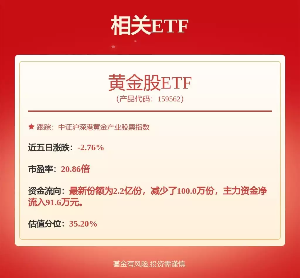 铜价狂飙！什么原因？后市如何走？欧洲发现美洲新大陆第一人，古希腊文献：亚里士多德去过美洲