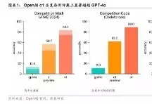 皇冠登一登二登三出租官网