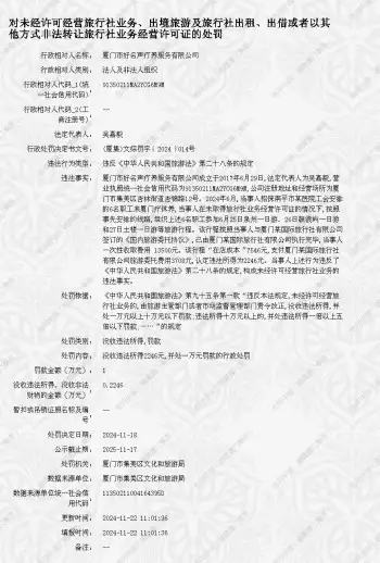 厦门市好名声疗养服务有限公司被罚10000元：未经许可经营旅行社业务《雪迷宫》郑北看错人！原来突破口并非姜小海，而是不起眼的他-第1张图片-旅游攻略网