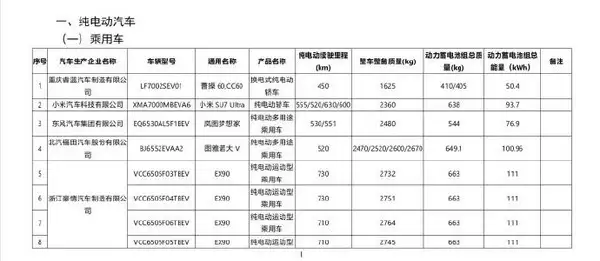 小米SU7Ultra震撼發(fā)布：四款版本續(xù)航力爆表，最高達630公里！播報文章