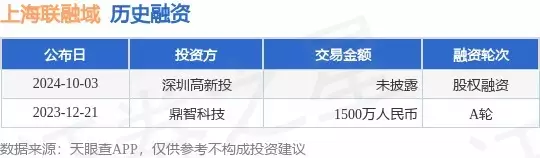 【 AI快报 -- 科技速览】"股市五连涨,中产自信回升?";算力助力国产电影突破困境马苏:和孔令辉相恋11年,曾因种种事件备受舆论压迫,如今怎样了 第7张 【 AI快报 -- 科技速览】"股市五连涨,中产自信回升?";算力助力国产电影突破困境马苏:和孔令辉相恋11年,曾因种种事件备受舆论压迫,如今怎样了 第7张