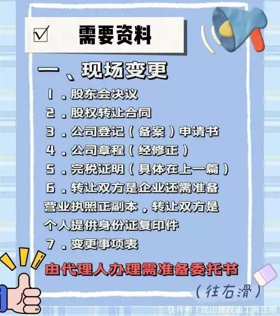 昆山营业执照变更流程_昆山营业执照变更代办机构_营业执照变更地址可以在网上操作吗