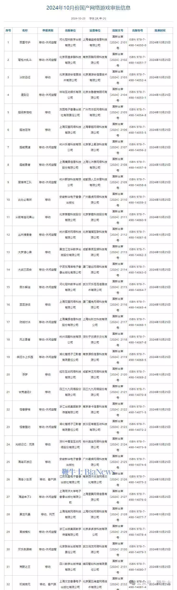 利博成语四字词语有哪些（集团官网）