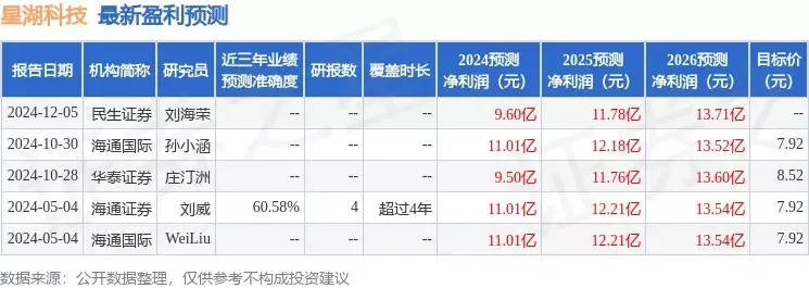 利博官方H5（官网）