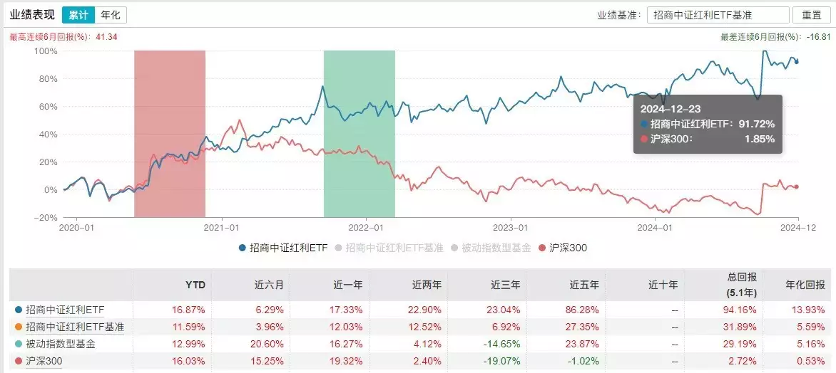 年底市场防御需求上升,该投红利?这场悲剧究竟该怨谁?1999年重庆市“7·23”扼杀亲生女儿案始末 年底市场防御需求上升,该投红利?这场悲剧究竟该怨谁?1999年重庆市“7·23”扼杀亲生女儿案始末
