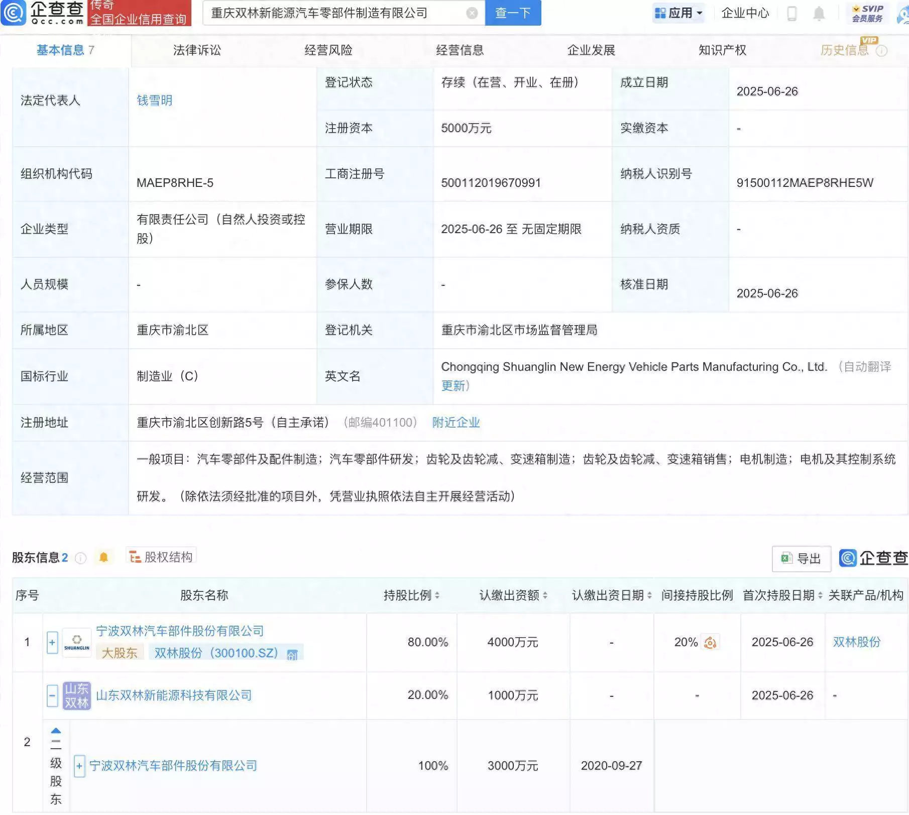 满满干货（双林股份 新能源汽车）双林股份电机，双林股份在重庆成立新能源汽车零部件制造公司体内有癌，“腿”先知！若是腿上出现这3个异常信号，当心癌症来临，