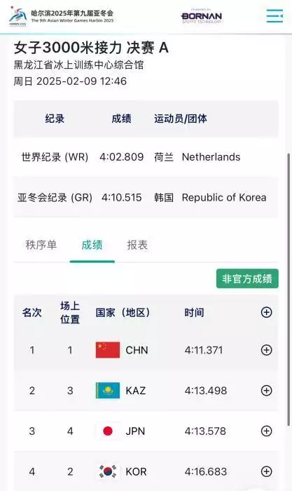 亞冬會短道速滑女子3000米接力決賽：中國隊奪冠播報文章
