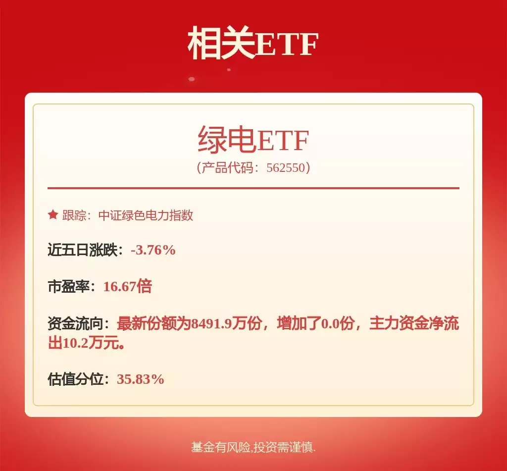 三峡能源获得实用新型专利授权：“一种电池内阻与温度检测装置”隆美尔为何被逼死？不