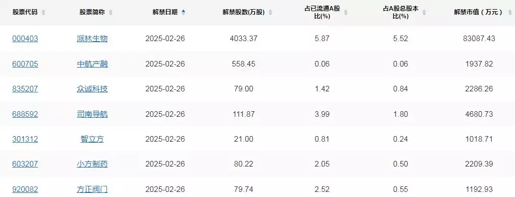 A股頭條：DeepSeek正加速推出R2模型，量化私募紛紛成立AI實(shí)驗(yàn)室；外交部回應(yīng)美國(guó)施壓升級(jí)芯片限制；平安人壽又舉牌銀行播報(bào)文章