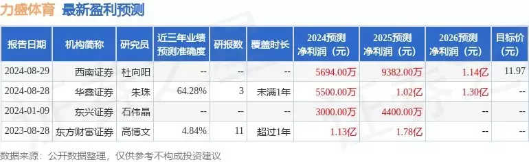 菲律宾雷利博完整版（集团官网）