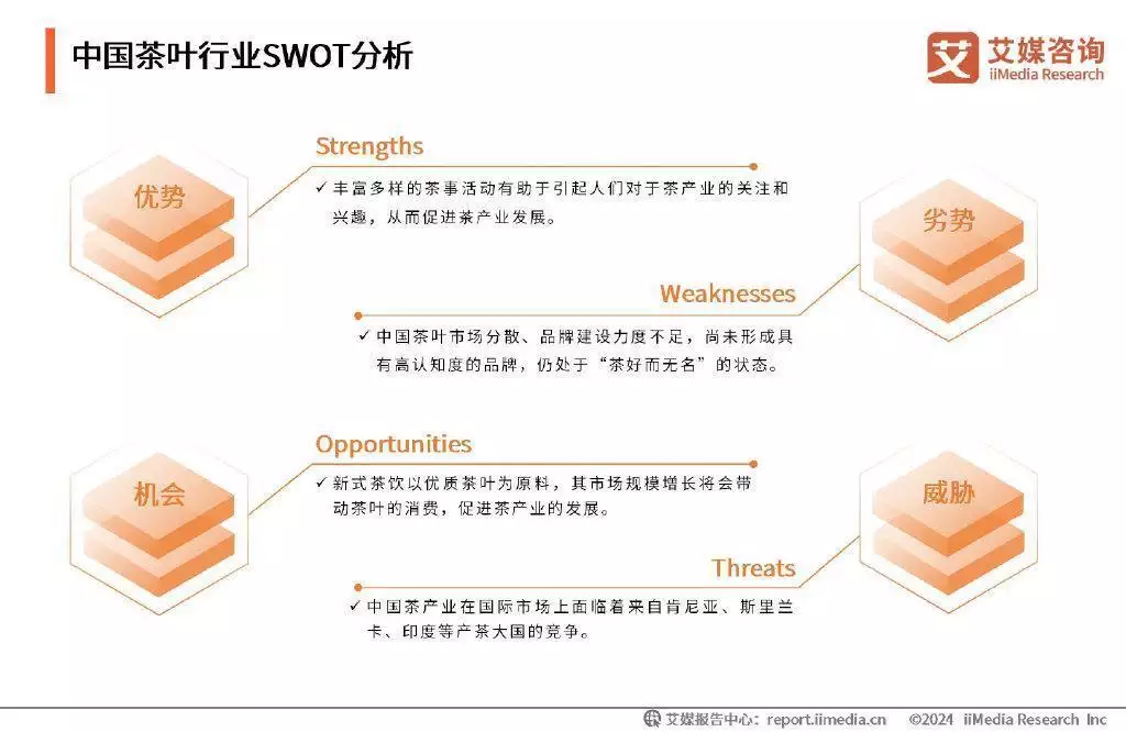 养生饮茶成为刚需，茶叶品牌竞争激烈《红楼梦》赏析语警蘅芜苑 贾母装点薛宝钗的房间-第22张图片-福建名茶