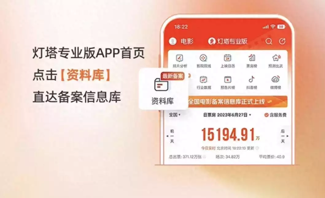 资讯 | 2024年8月下院线电影部分重点备案项目帅到老的阿兰·德龙：曾经无情地抛弃茜茜公主，晚年又说很爱她