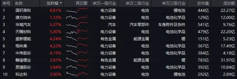 利博判逆学校（中国官网）