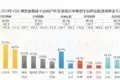 2025:电商反内卷大年1902年康有为提出“种族计划”,想100年内把黄种人变白种人,为何? 2025:电商反内卷大年1902年康有为提出“种族计划”,想100年内把黄种人变白种人,为何?