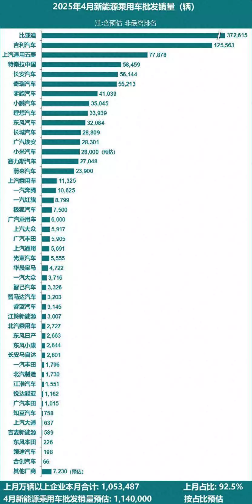 线上批发平台，线上批发平台怎么运营，新鲜出炉，