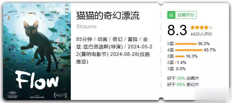 年度最美动画电影！爱猫人士的福音，心都要融化了！估值16.4亿！卫星互联网新星鸿擎科技完成A1轮融资