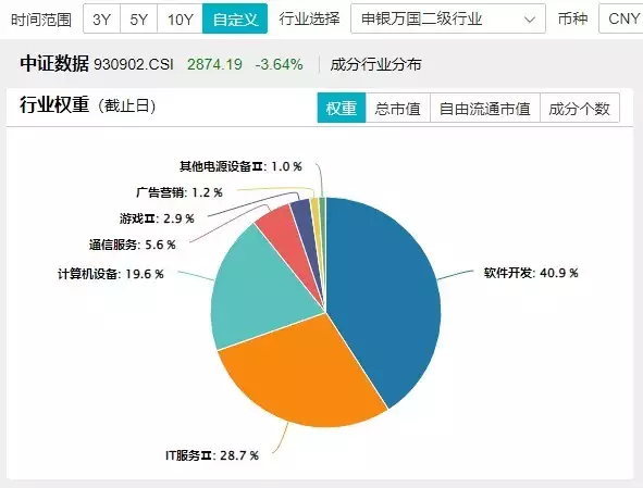 数据大师_大数据_数据大集网