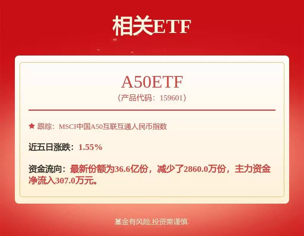 怎么可以错过（招商银行创新产品营销模式）招商银行创意海报，招商银行获得外观设计专利授权：“用于电子设备的平台展示管理图形用户界面”又一内鬼被抓！惊动央视，大量国家机密被泄露，作案人身份被曝光，用户管理，