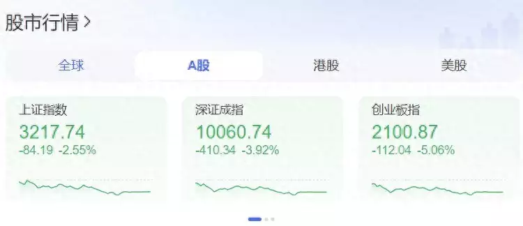 海量财经丨波动之后，外资机构继续唱多A股：还有上涨空间痛心!“星二代”演员王骁父亲去世，年仅79岁，王馥荔痛苦万分