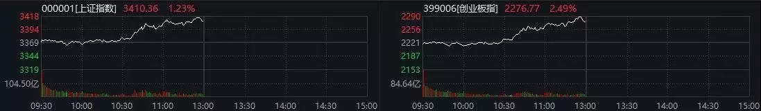 苏州利博特信息科技有限公司（集团官网）