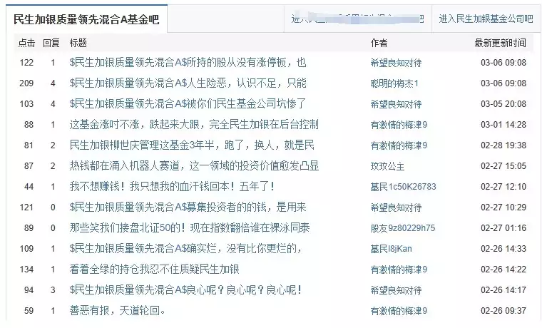 快来看（民生加银质量领先混合型证券投资基金）民生加银研究精选混合，银行系公募权益产品的“坑”：民生加银质量领先A、民生价值优选6个月持有期成立以来亏超40%，还有基金经理操作风格堪称“短线狂魔”纯白高颜值！蓝宝石RX 9070 XT显卡图赏，产品经理，