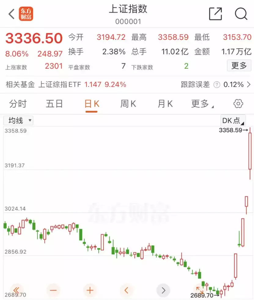 万众瞩目!A股,归来!世界排名前50大恐怖片,没看过的赶紧收藏 第2张 万众瞩目!A股,归来!世界排名前50大恐怖片,没看过的赶紧收藏 第2张