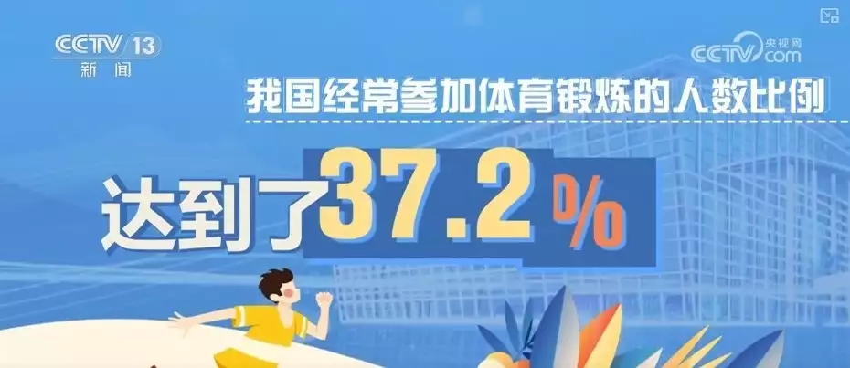 追梦七十五载 ｜ 从广播体操到“村BA”……体育嵌入每个人生活当中播报文章 未分类 第14张