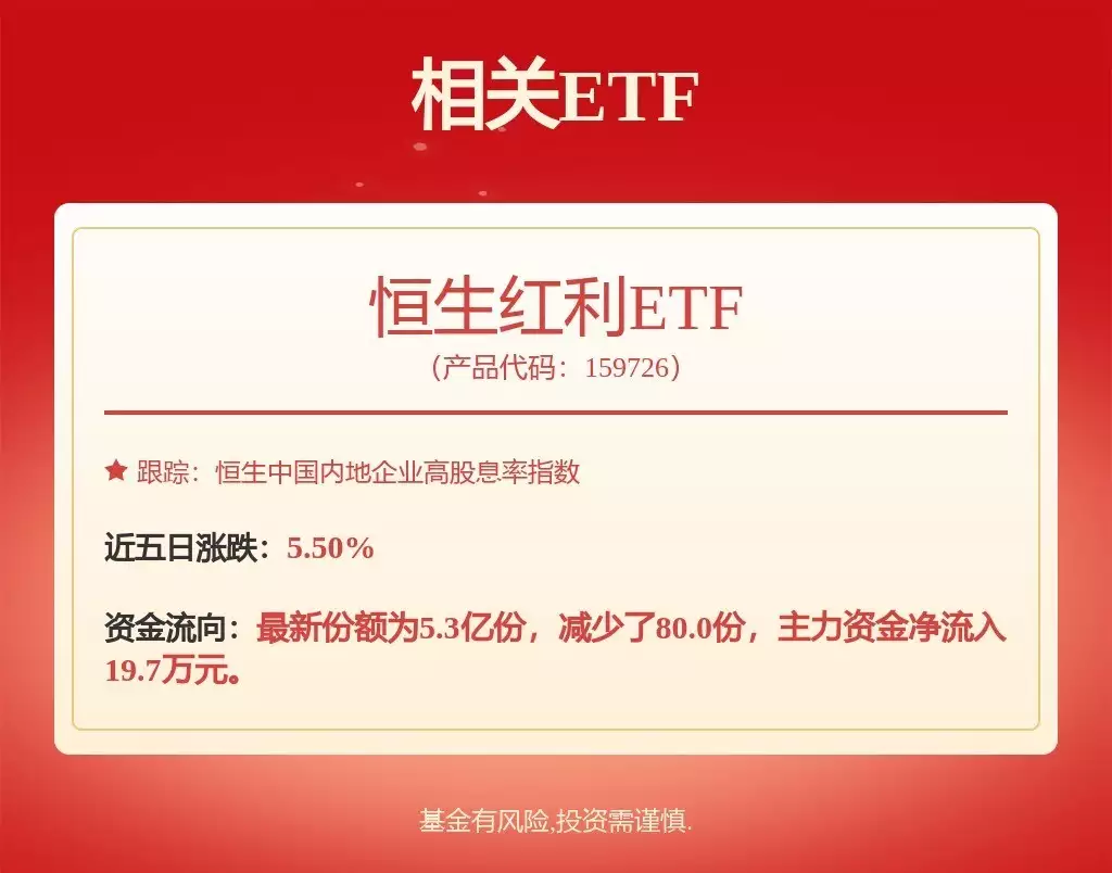 尾盘异动！“地天板”！