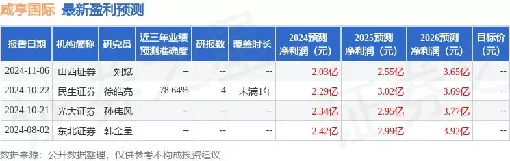 利博官网代理（公司官网）