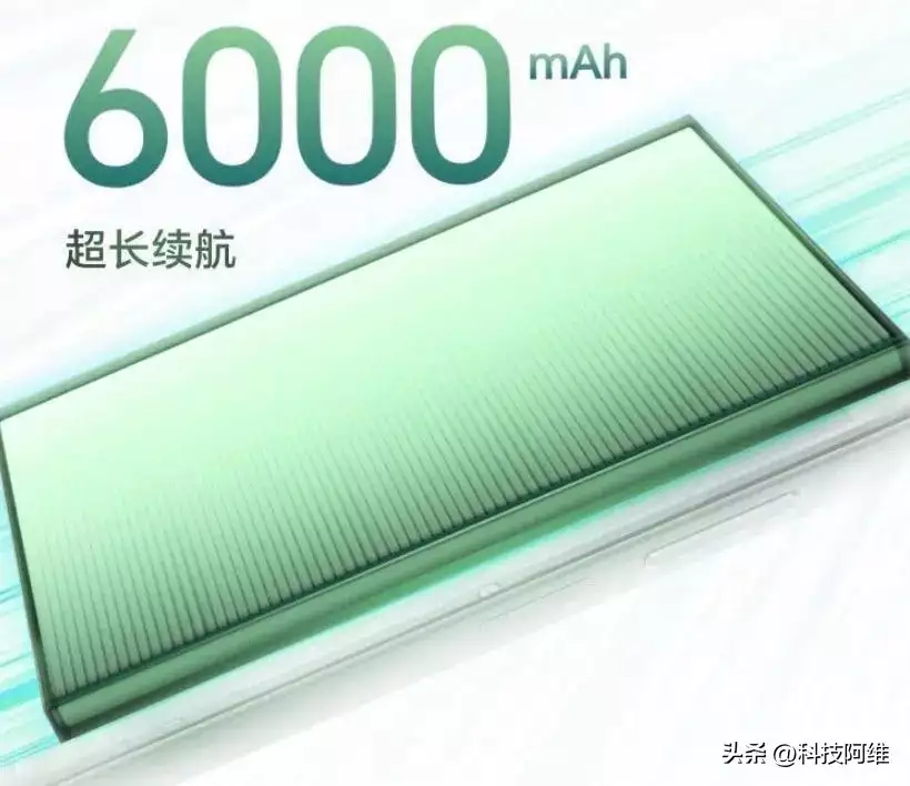 千元机“搅局者”,512GB+6000mAh+IP64,“20GB”手机才卖1212元为什么二胎比一胎产程快?不想手忙脚乱,准妈妈们要做好准备4点 千元机“搅局者”,512GB+6000mAh+IP64,“20GB”手机才卖1212元为什么二胎比一胎产程快?不想手忙脚乱,准妈妈们要做好准备4点