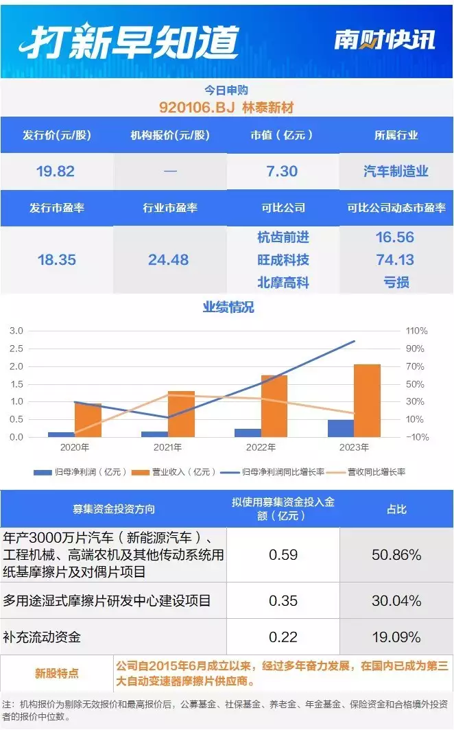 利博可靠吗（集团官网）
